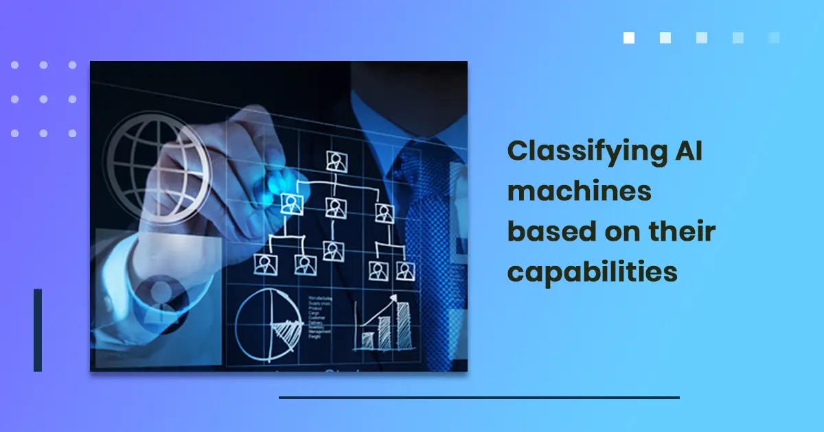 Classifying AI machines based on their capabilities